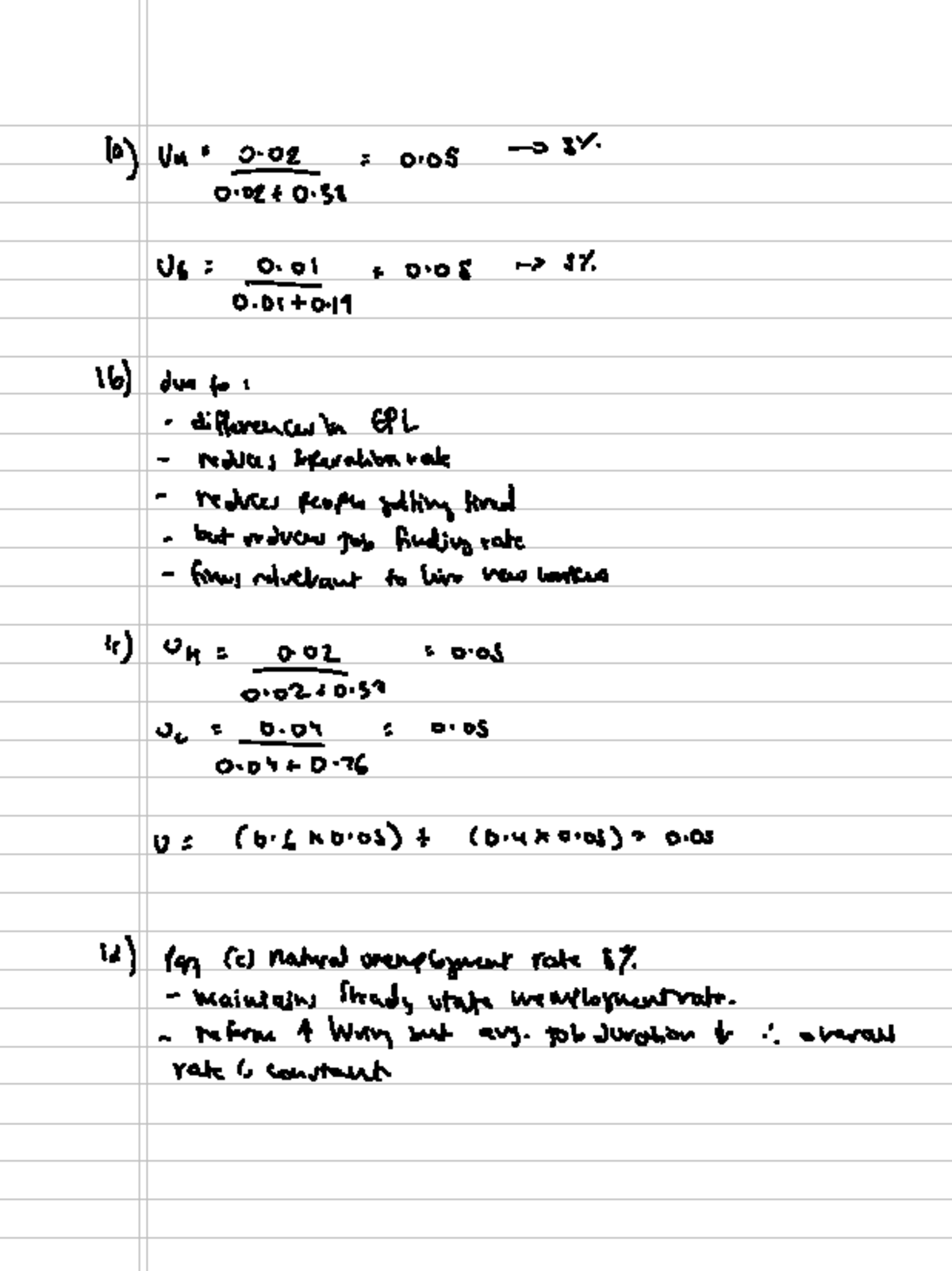 Problem Set 7: Analyzing Unemployment Rates and Job Finding Dynamics ...