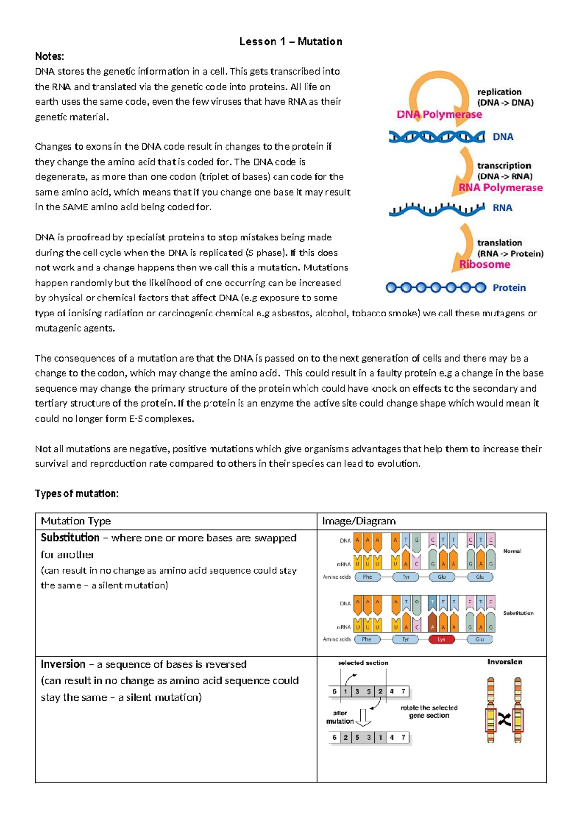 Unit 20 Lesson 1 - Mutation - Lesson 1 – Mutation Notes: DNA stores the ...
