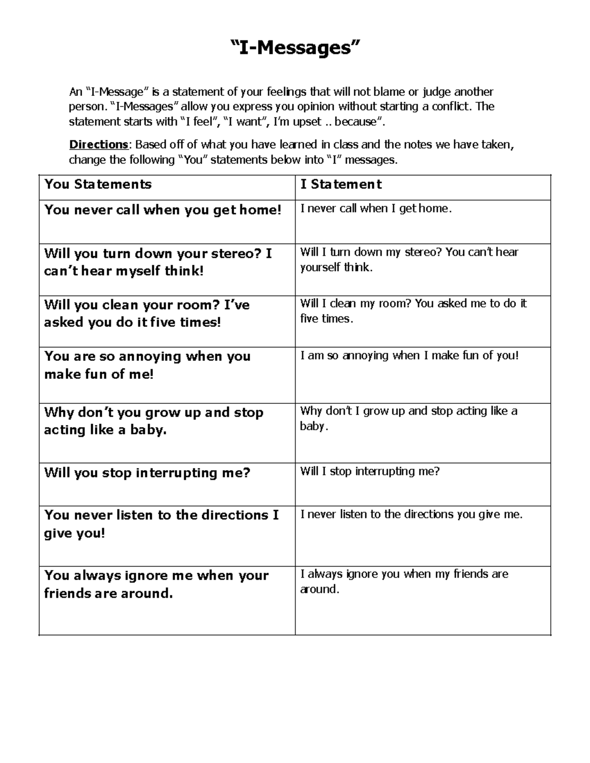 Copy of I-Messages - I am trying to do better on my papers. - “I ...