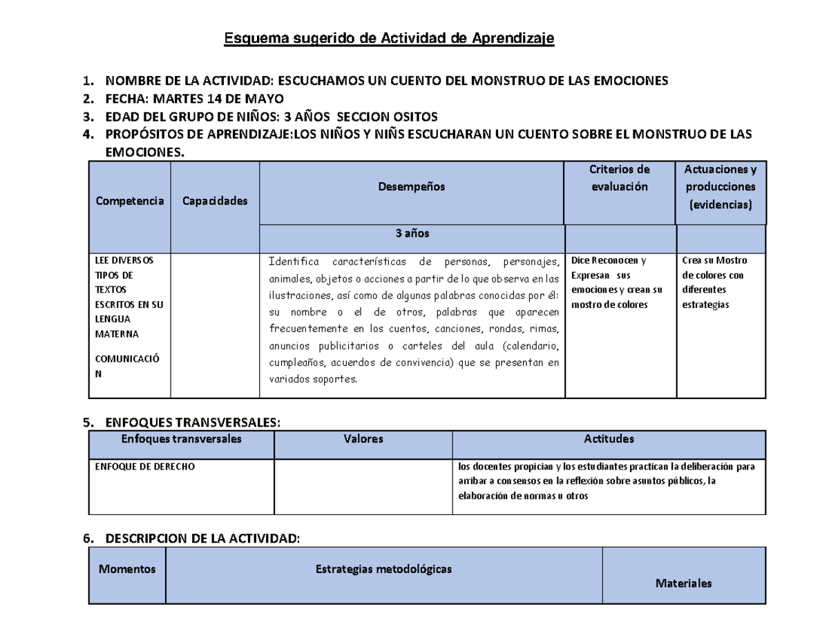 Actividad DE Aprendizaje Martes 14 DE MAYO DE 2024 - Esquema sugerido ...