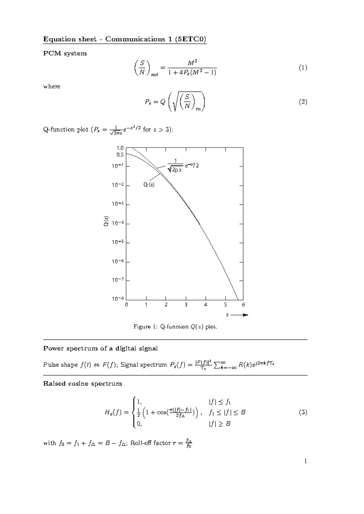 Updated Equation Sheet for Communications 1 (5ETC0) - Studeersnel