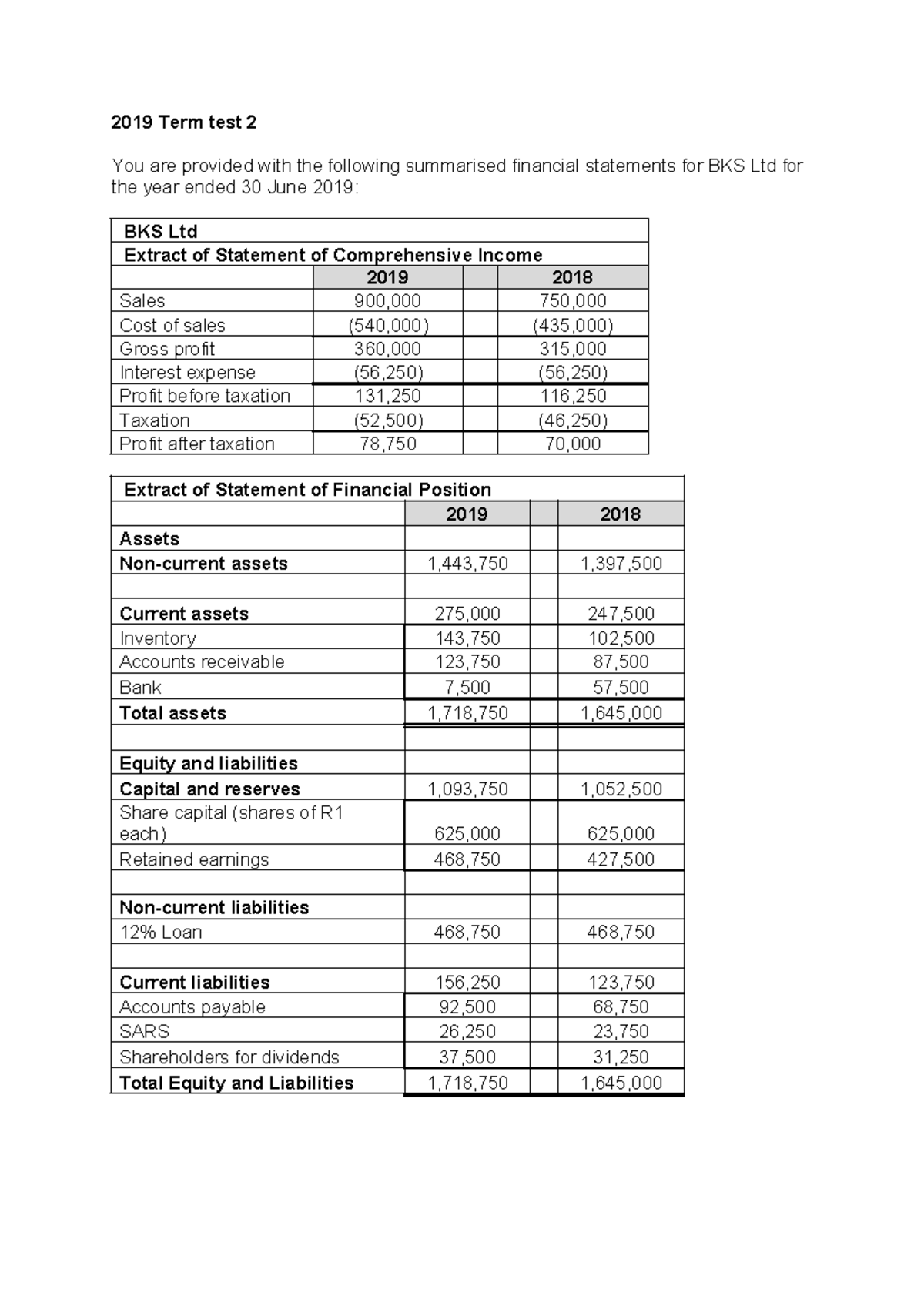 2019 Term Test 2: Financial Statement Analysis for BKS Ltd - Studocu
