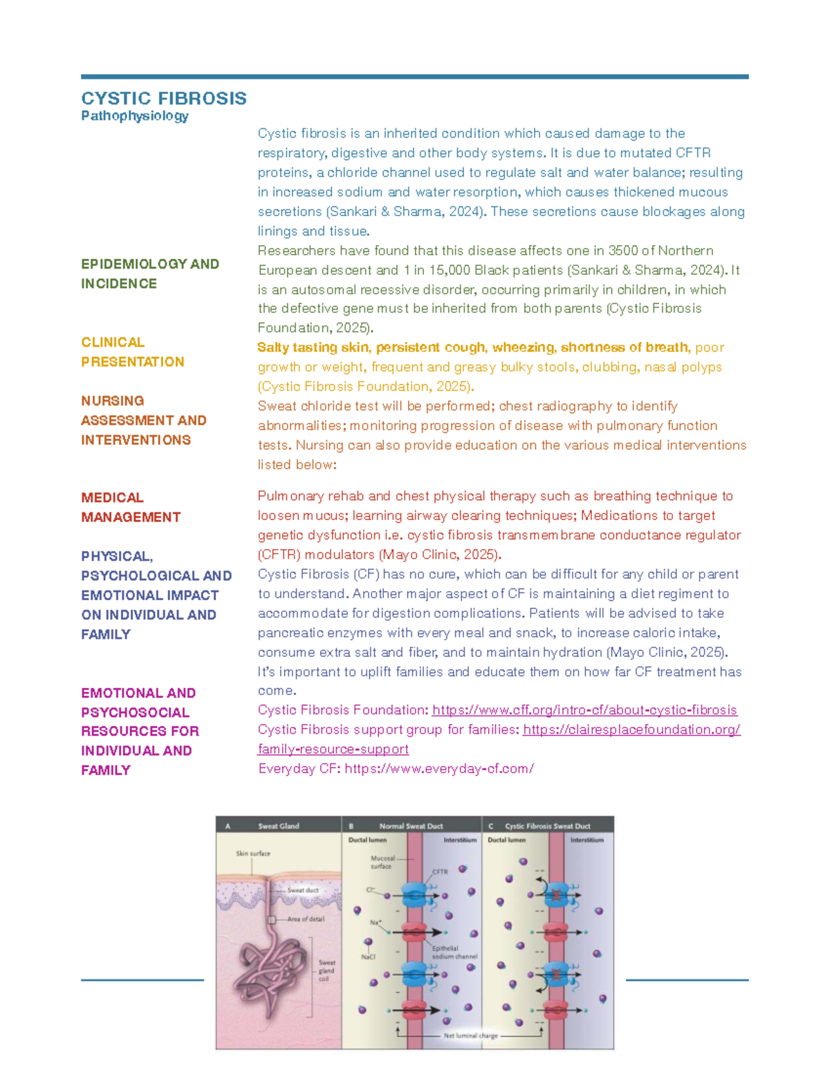 CYSTIC FIBROSIS NURSING ASSESSMENT & INTERVENTIONS: A Comprehensive ...
