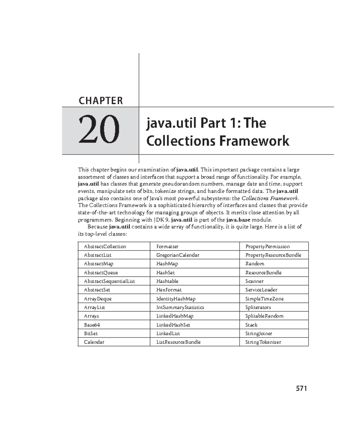 Java: The Complete Reference, 12th Ed - Chapter 20: Collections ...