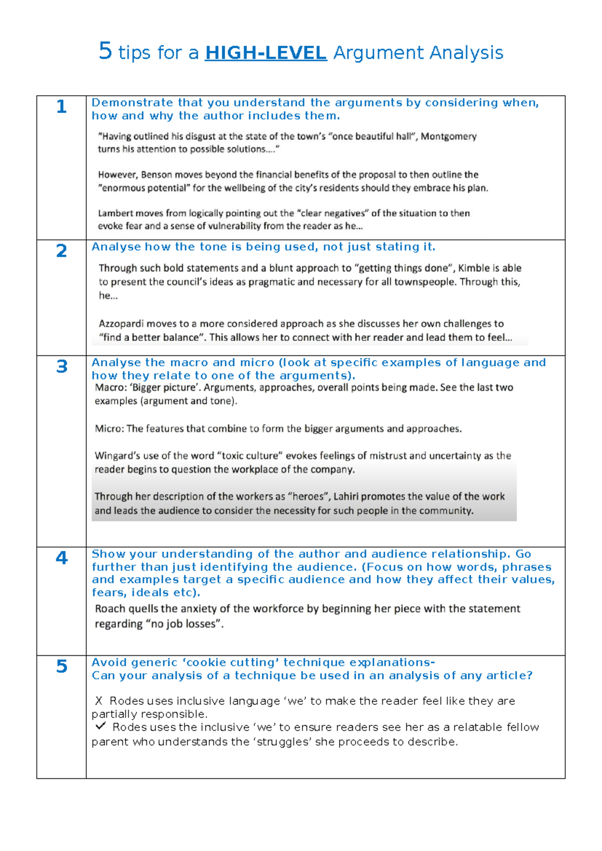 5 Tips for High-Quality Argument Analysis Guide - Studocu