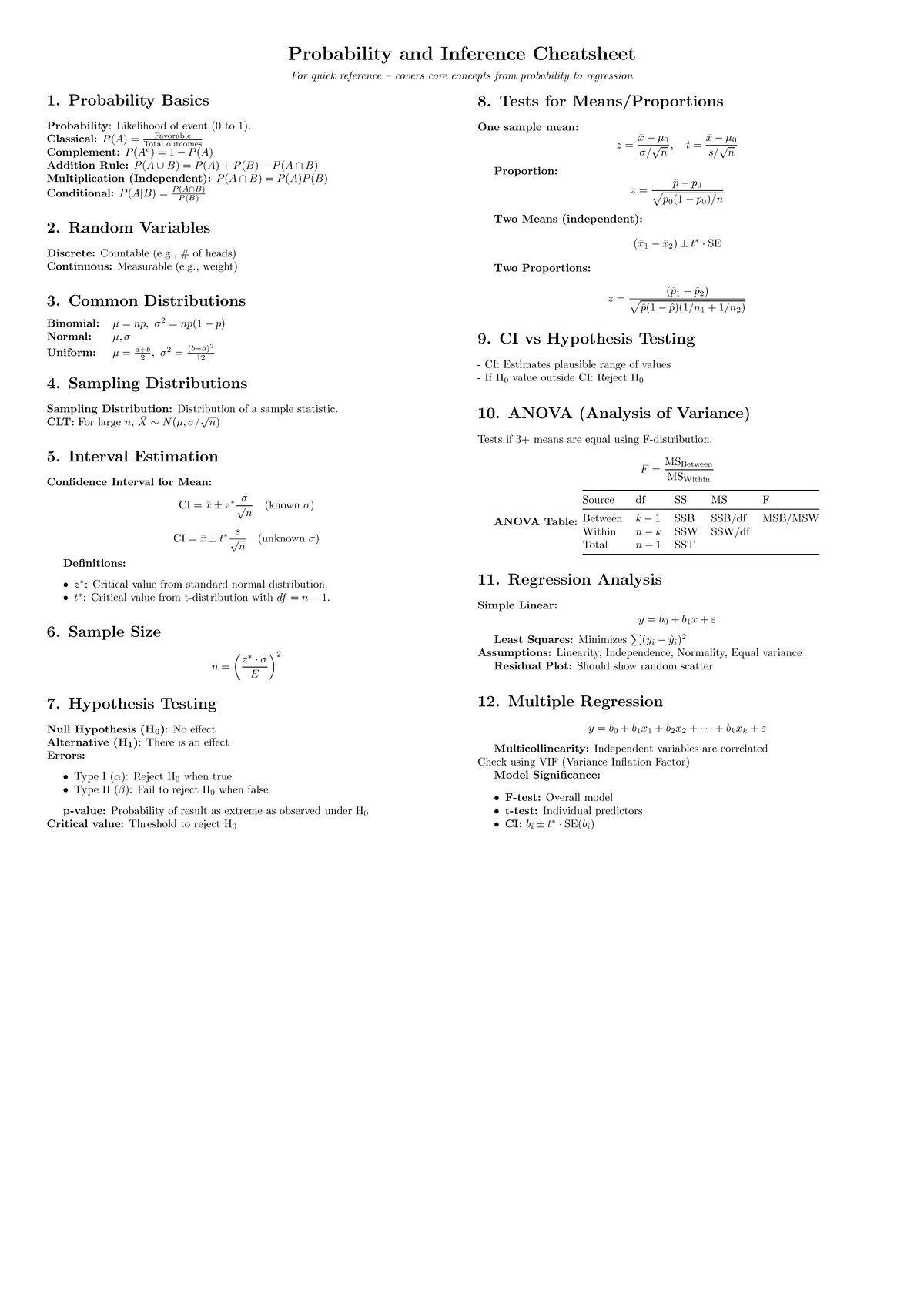 Probability Statistics Cheatsheet: Key Concepts & Rules - Studocu