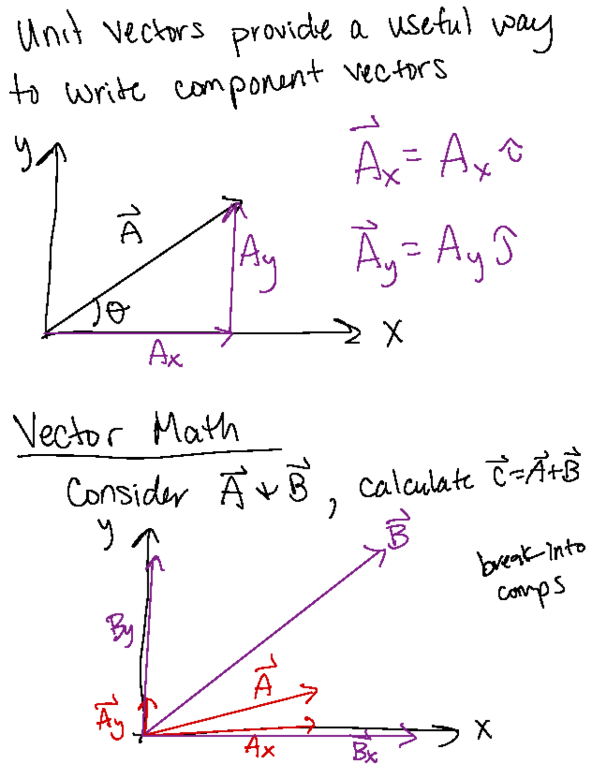 Kinematics: Understanding Motion, Displacement, and Vectors (PHYS 101 ...