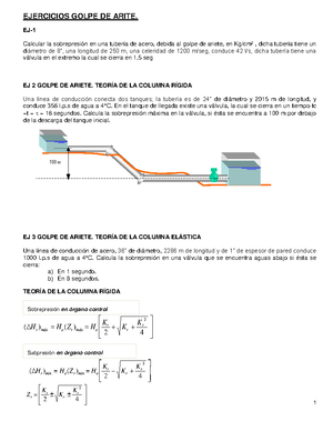 Pdf-tabla-de-curvas-de-remanso compress - Pendiente Relaciones de dy ...