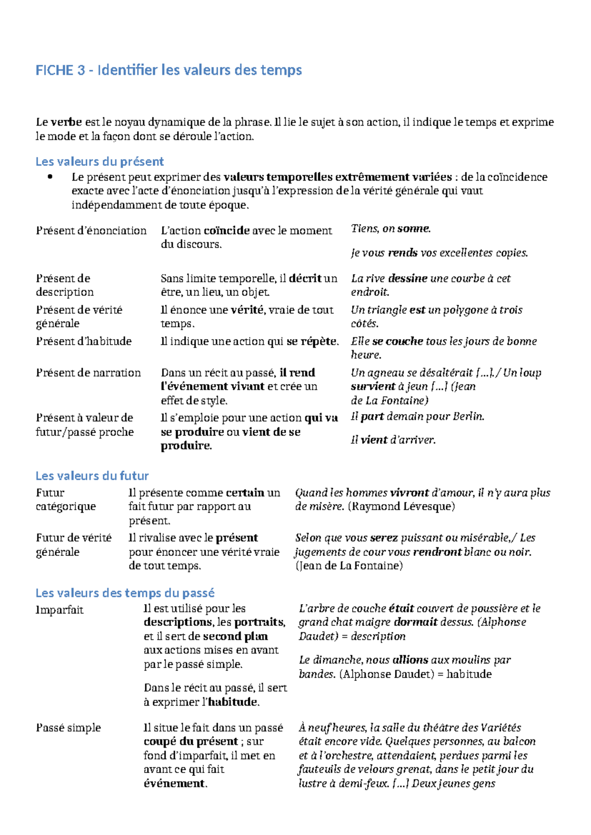 fiche-3-les-valeurs-des-temps-en-fran-ais-explications-et-exemples