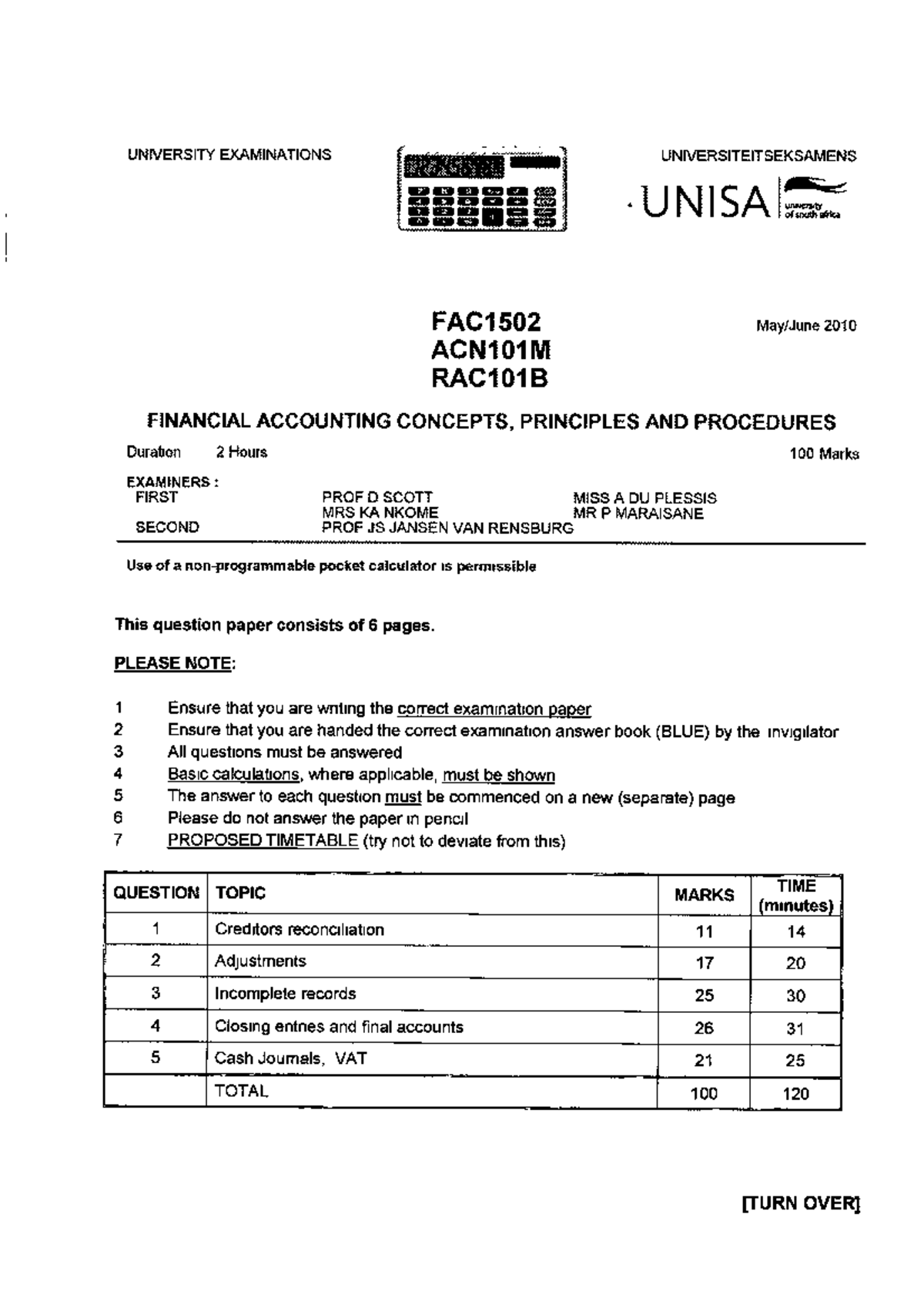 FAC1502 2010 6 E 1 - Previous Question papers - FAC1502 - Studocu