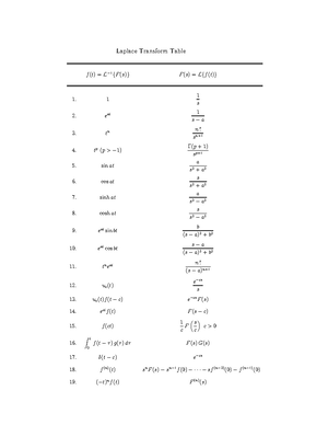 Complete act grammar rules - Complete ACT Grammar and Punctuation Rules ...