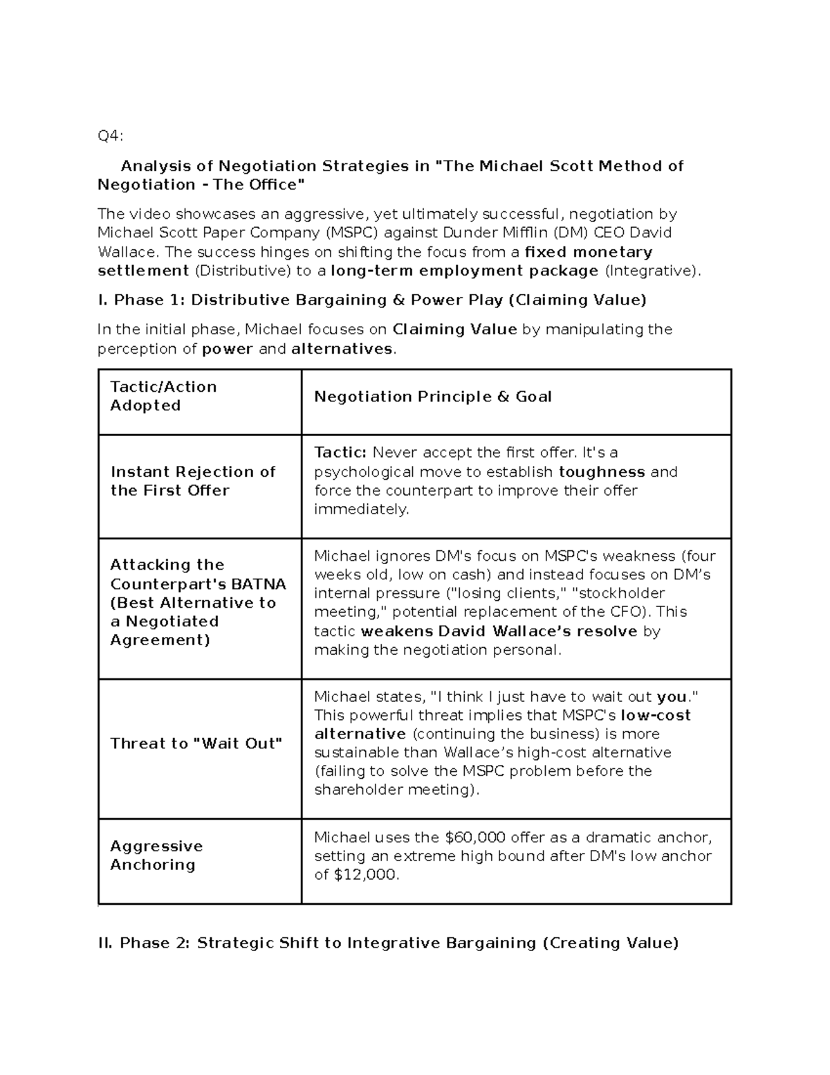 Q4: Analysis of Negotiation Strategies in Michael Scott's Method - Studocu