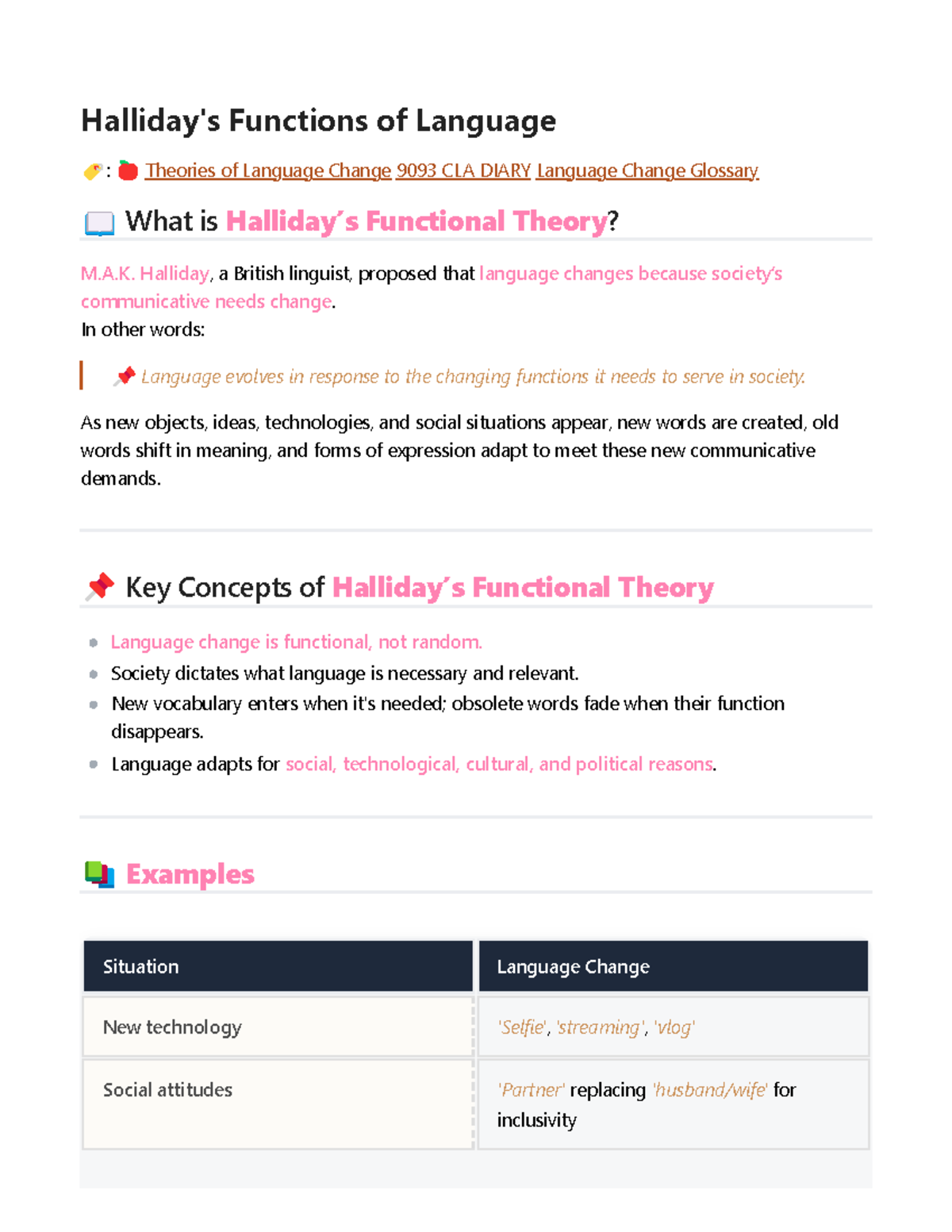 Functions of Language: Halliday's Theory Explained for 9093 CLA - Studocu
