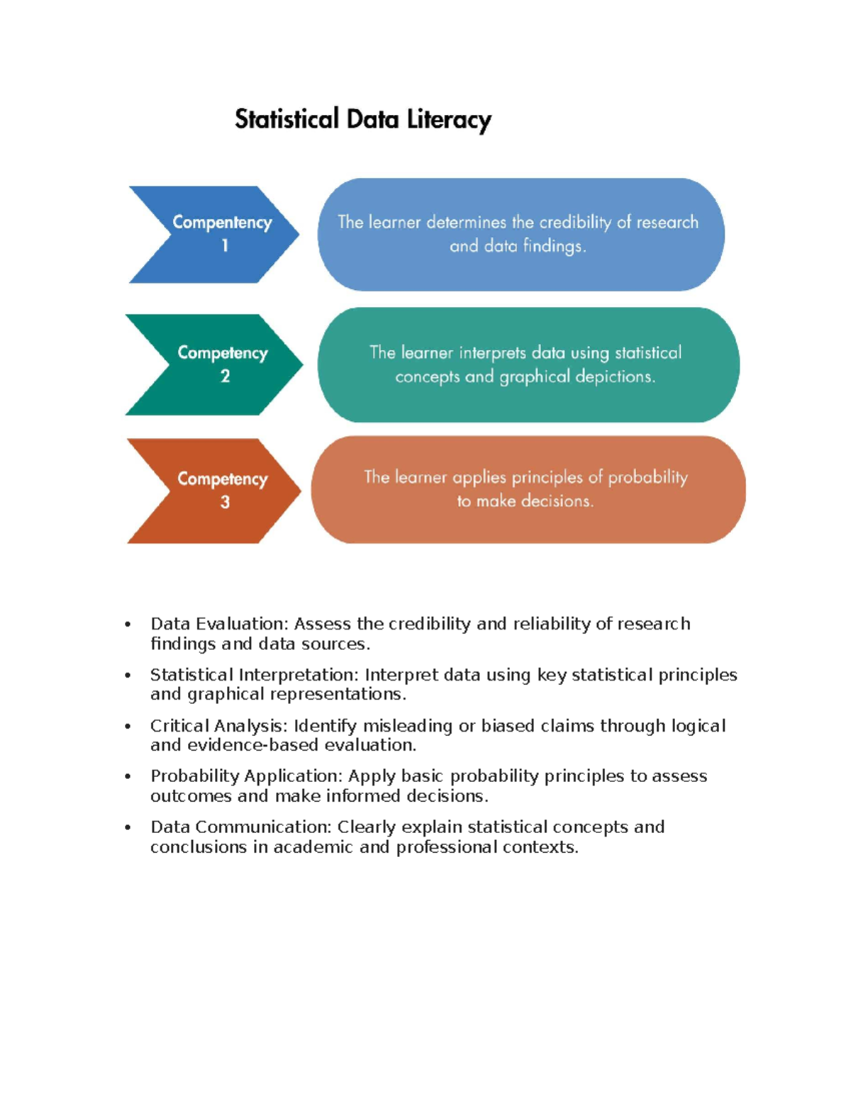 D772: Study Notes on Data Evaluation and Statistical Analysis - Studocu