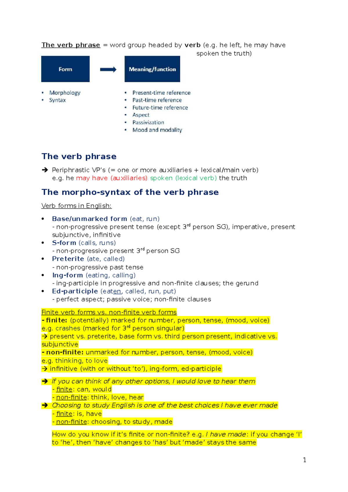 English Grammar 2: Understanding Verb Phrases and Tenses - Studocu
