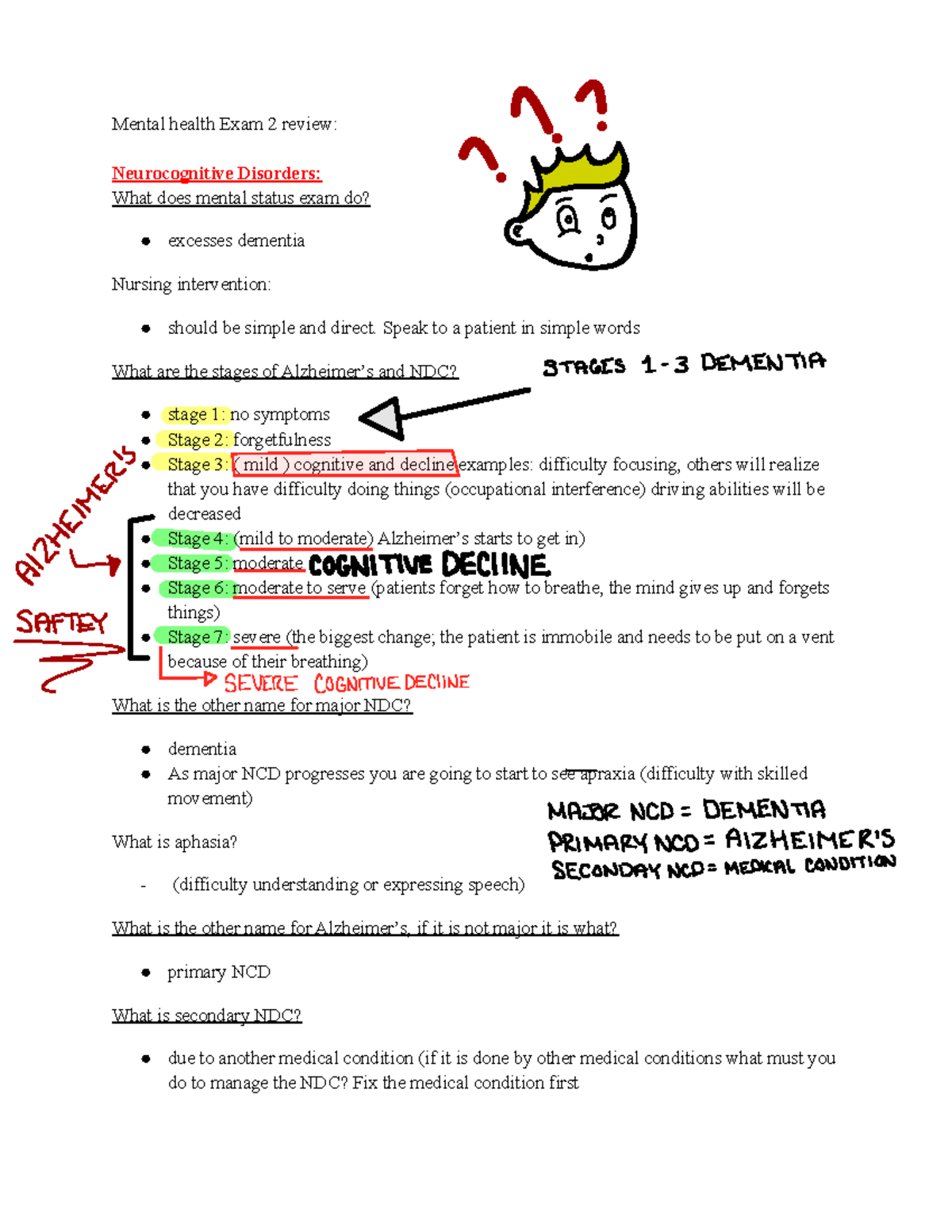 Mental Health Exam 2: Review of Neurocognitive Disorders and ...