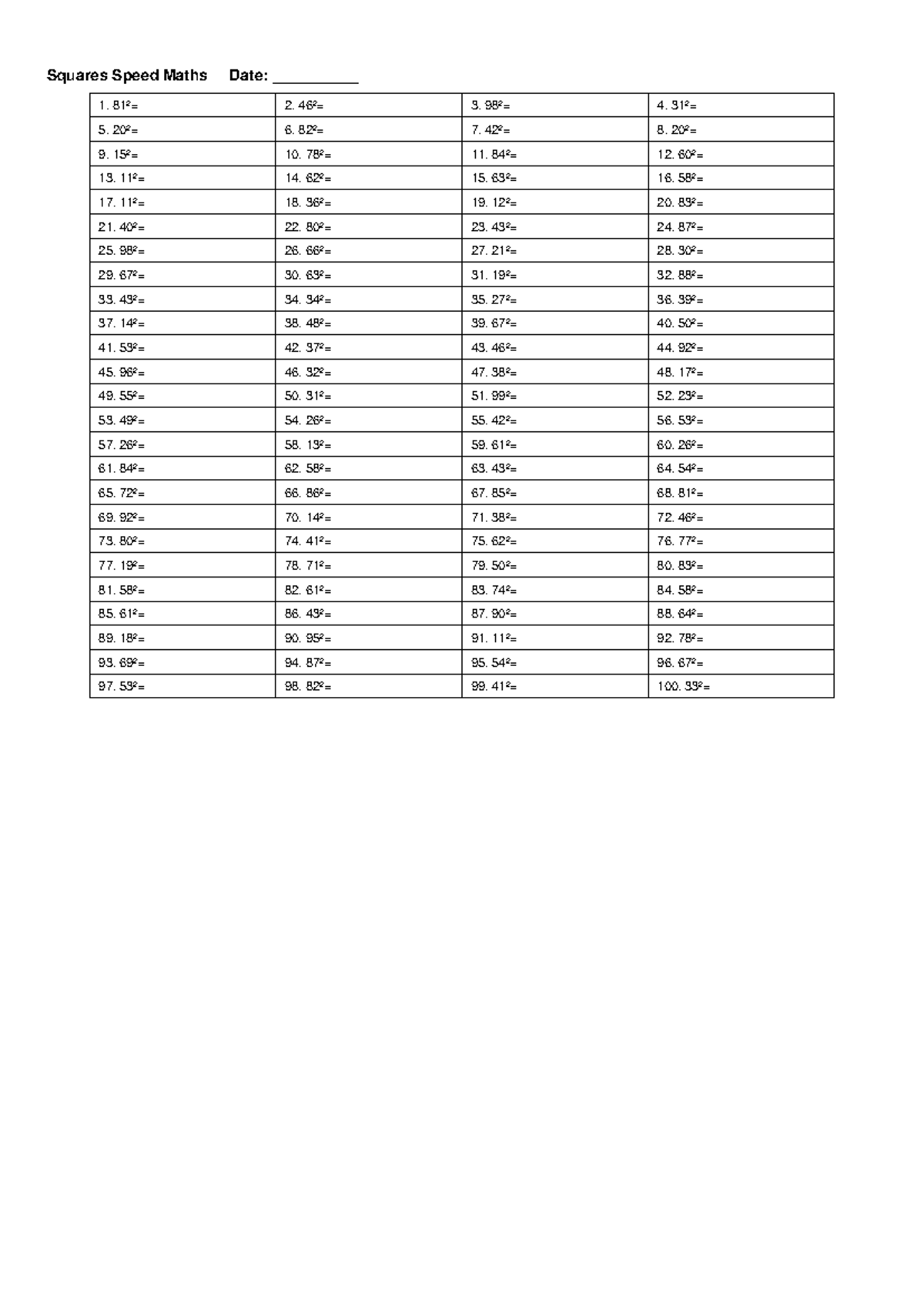 SBI PO Squares Speed Maths: 5000 Questions Overview - Studocu