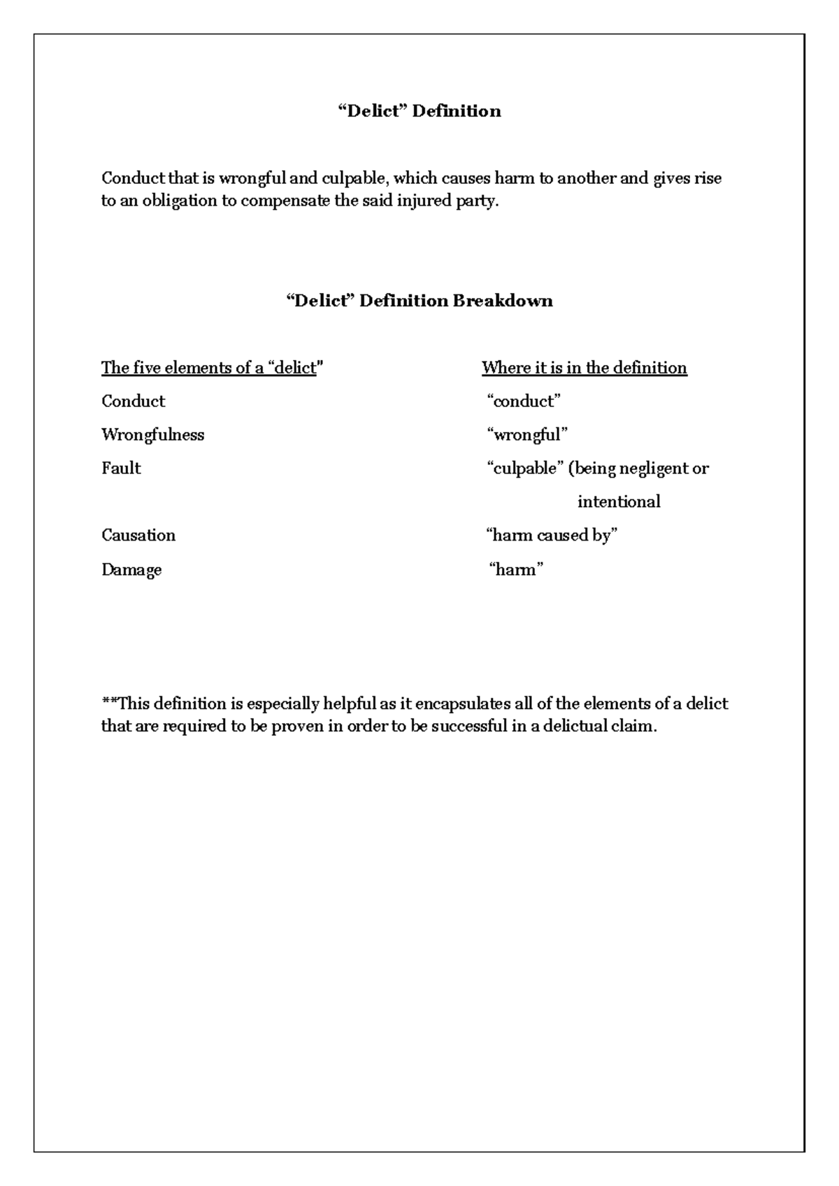 Defining The Law of Delict (with all five elements included) - “Delict ...