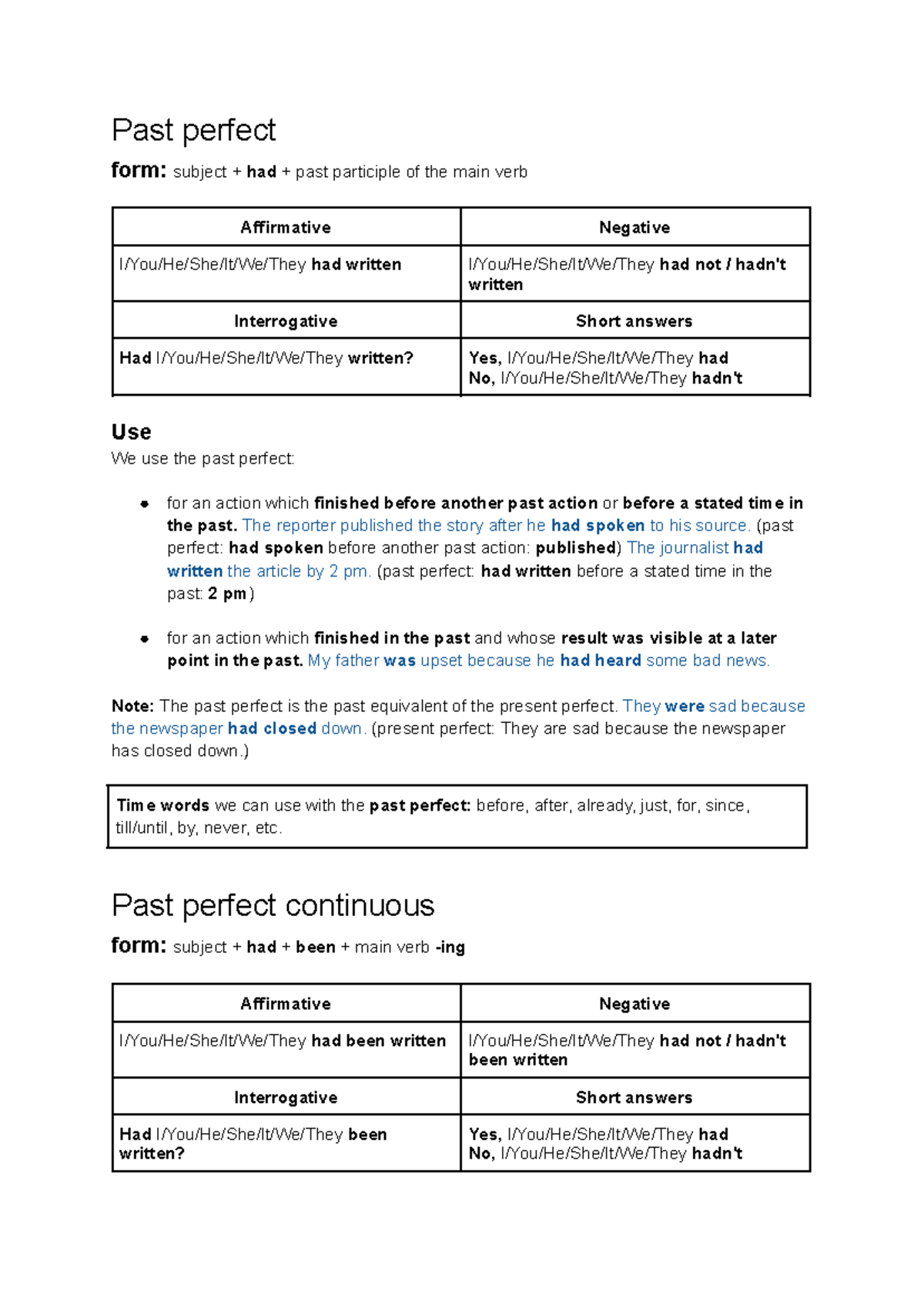 Past Perfect and Conditionals: Key Grammar Concepts (ENG101) - Studocu