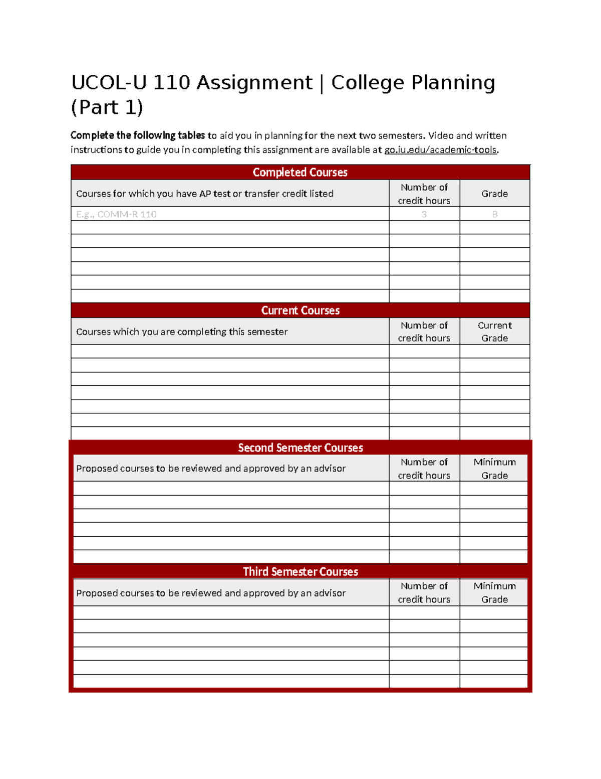 UCOL-U 110 College Planning Assignment: Part 1 Guide and Tables - Studocu