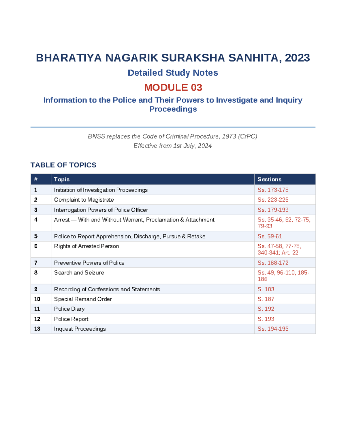 BNSS 2023 Module 03: Police Powers & Investigation Procedures Study ...
