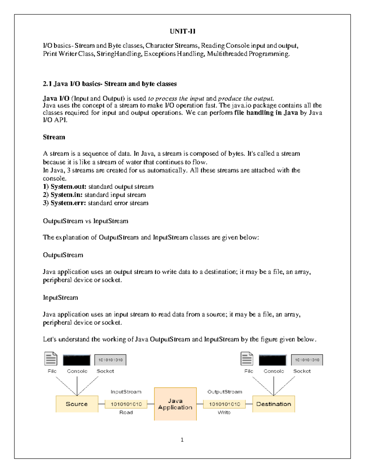 UNIT-2 JAVA Notes: Streams, String Handling, Exceptions ...