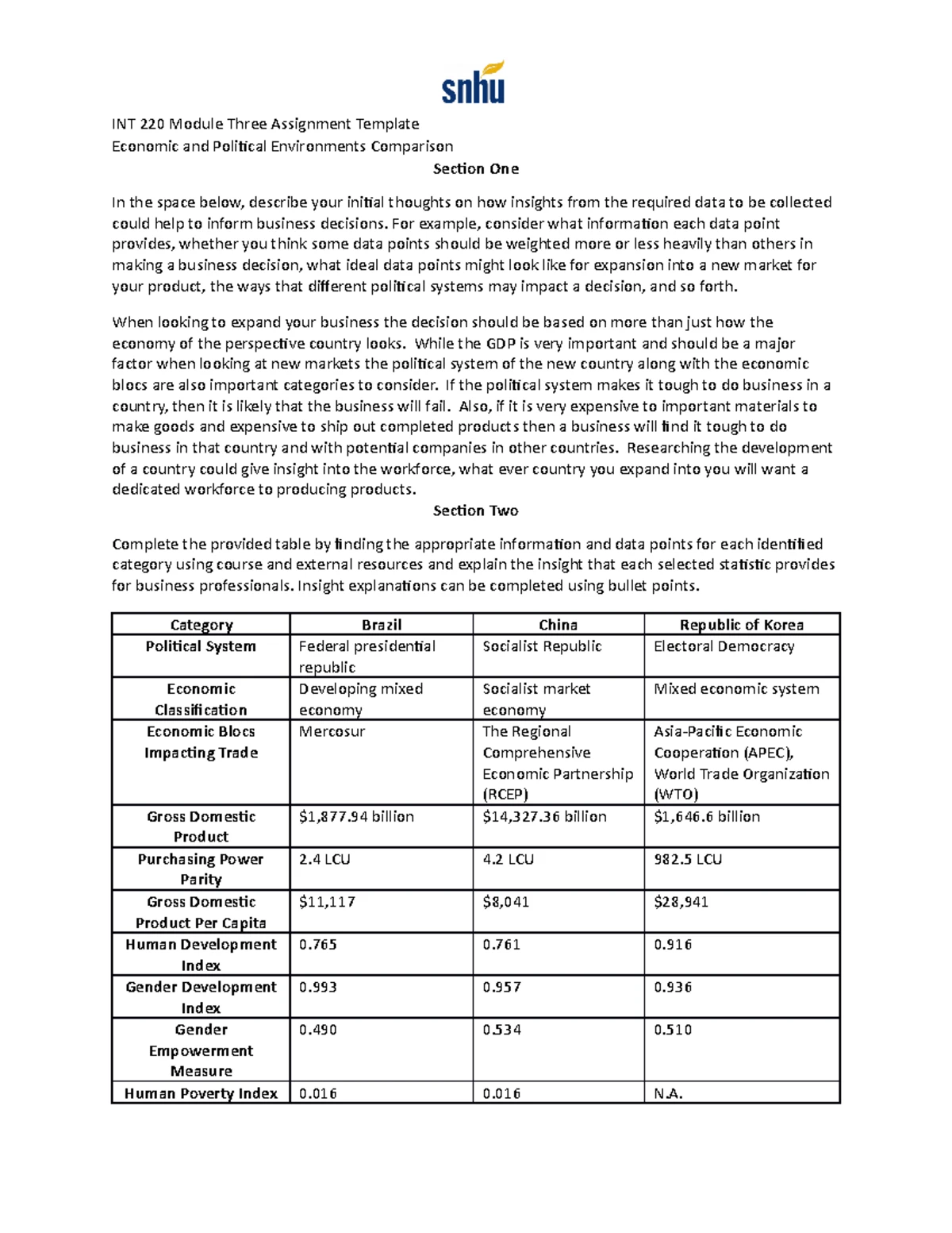 Int 220 module four assignment foreign exchange 4 2 assignment