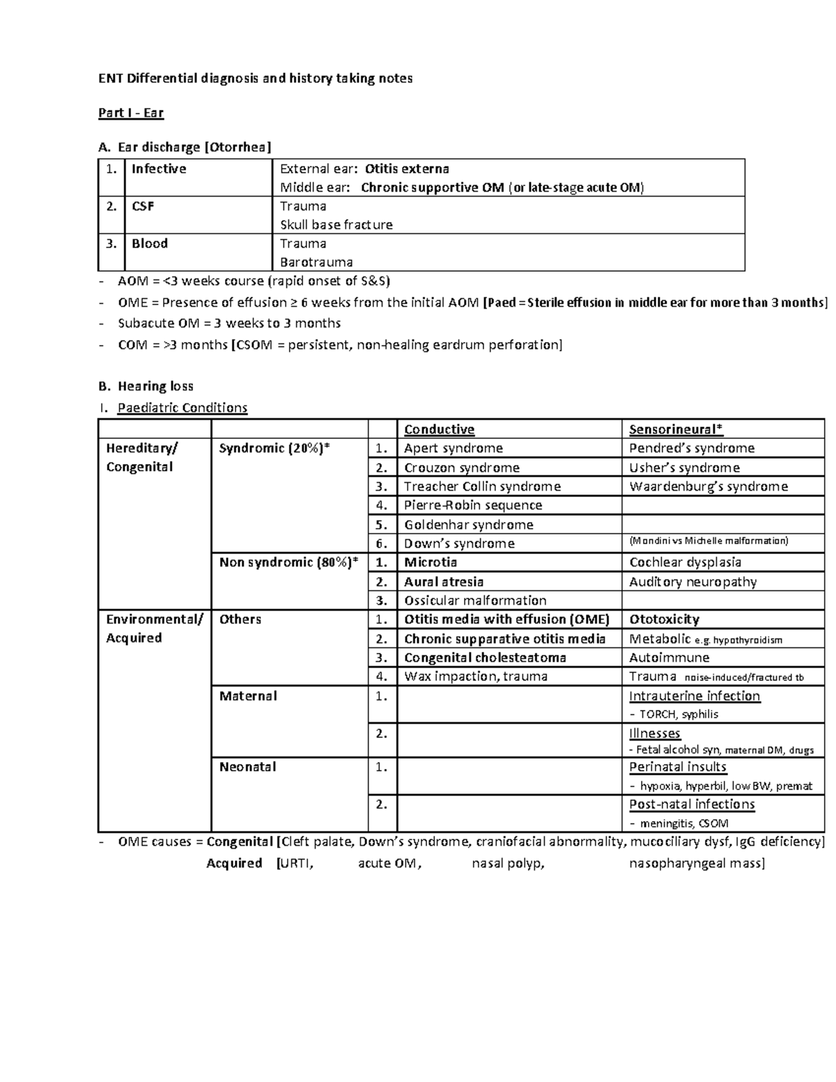 ENT Differential Diagnosis and History Taking Notes - Detailed Guide ...