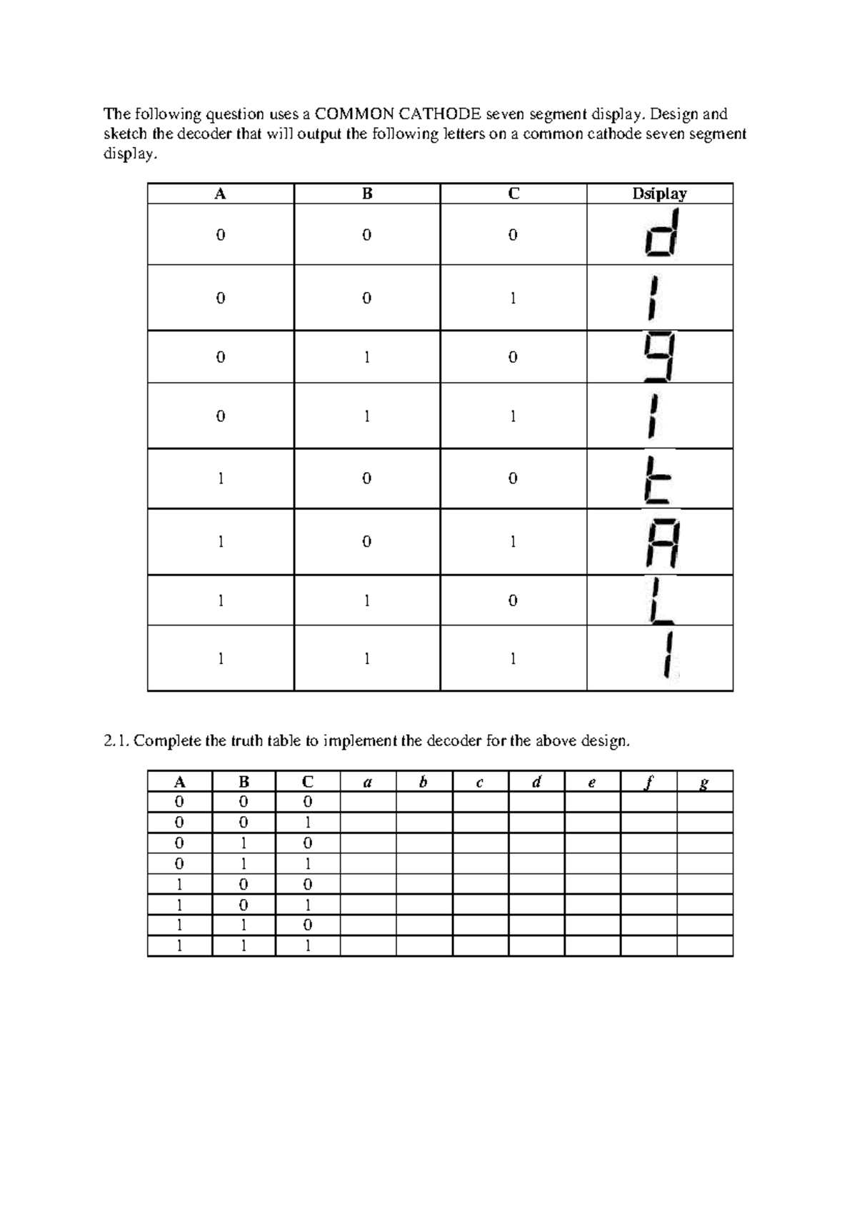Practice - seven segment decoder - DSY131C - The following question ...
