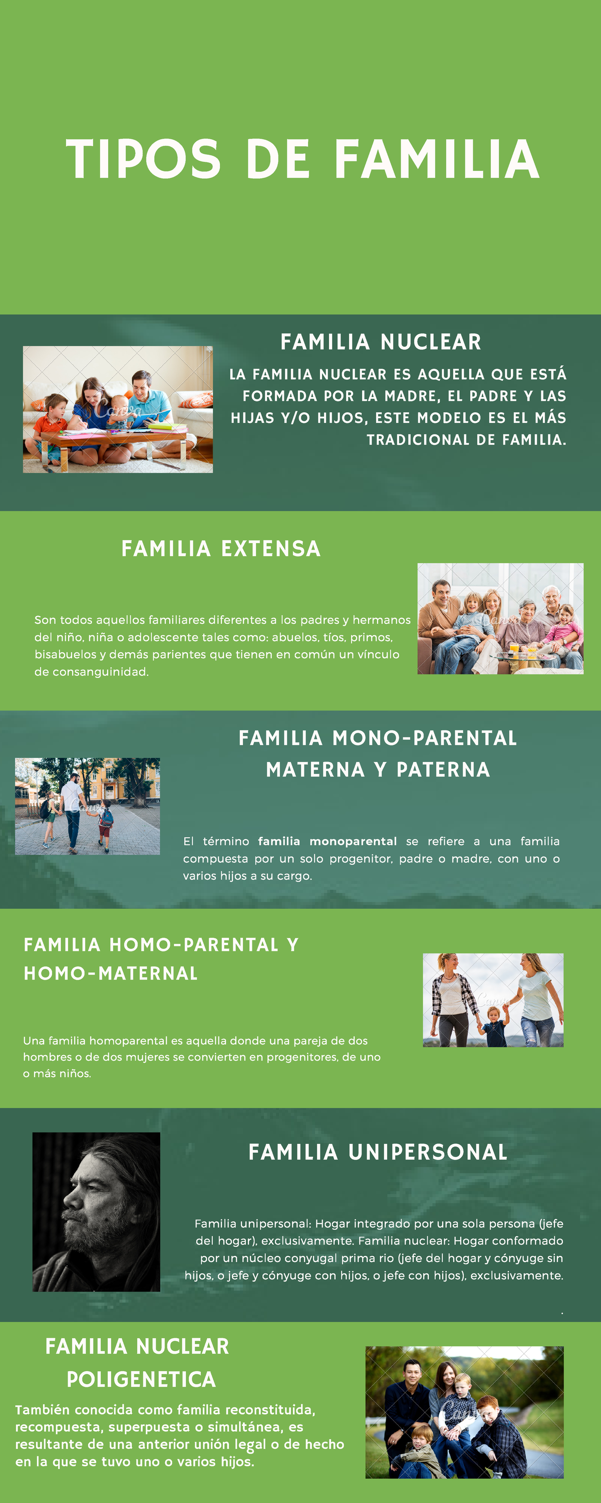 Familia Nuclear Qu Es Caractersticas Diferentes Tipos Y Ms