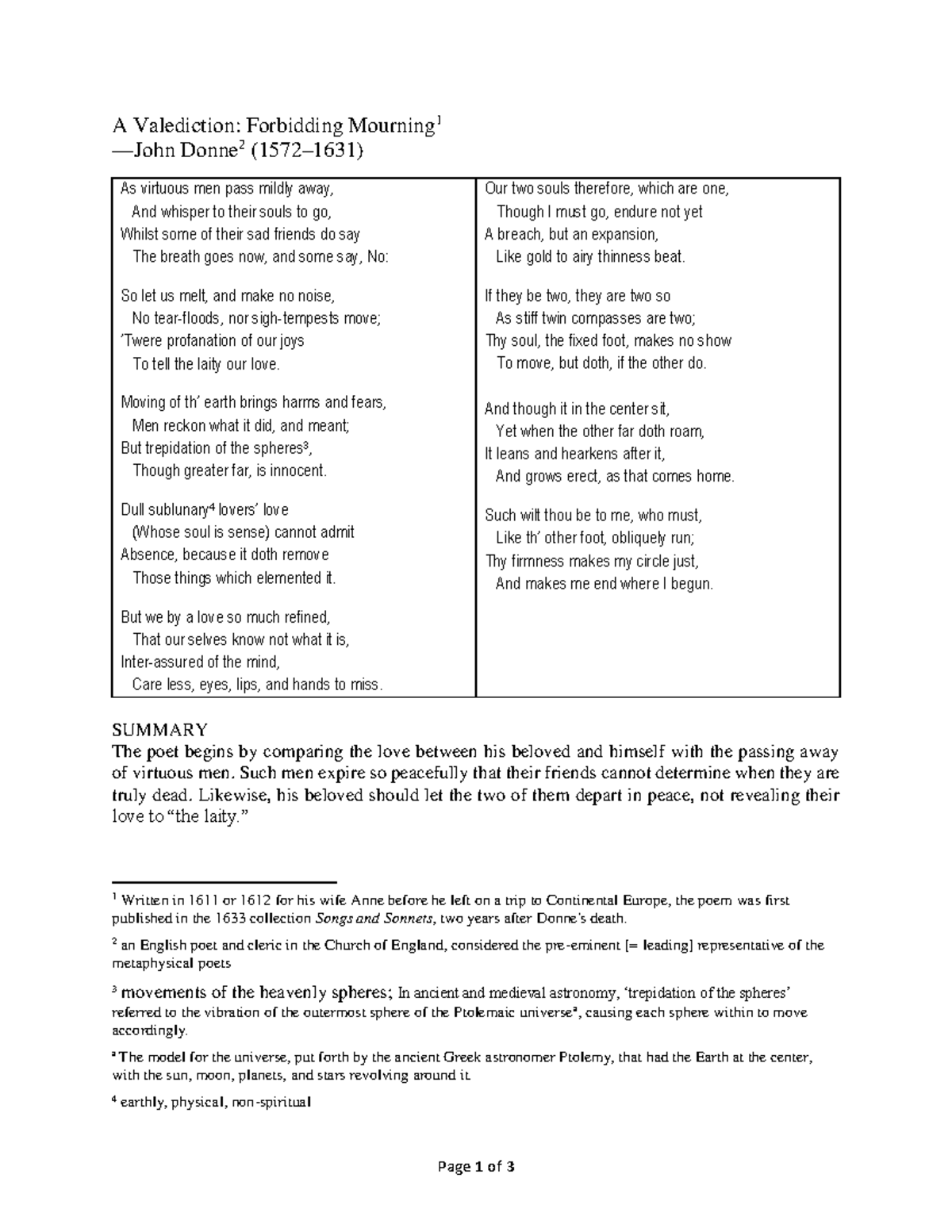 A Valediction: Forbidding Mourning Analysis and Summary Notes - Studocu