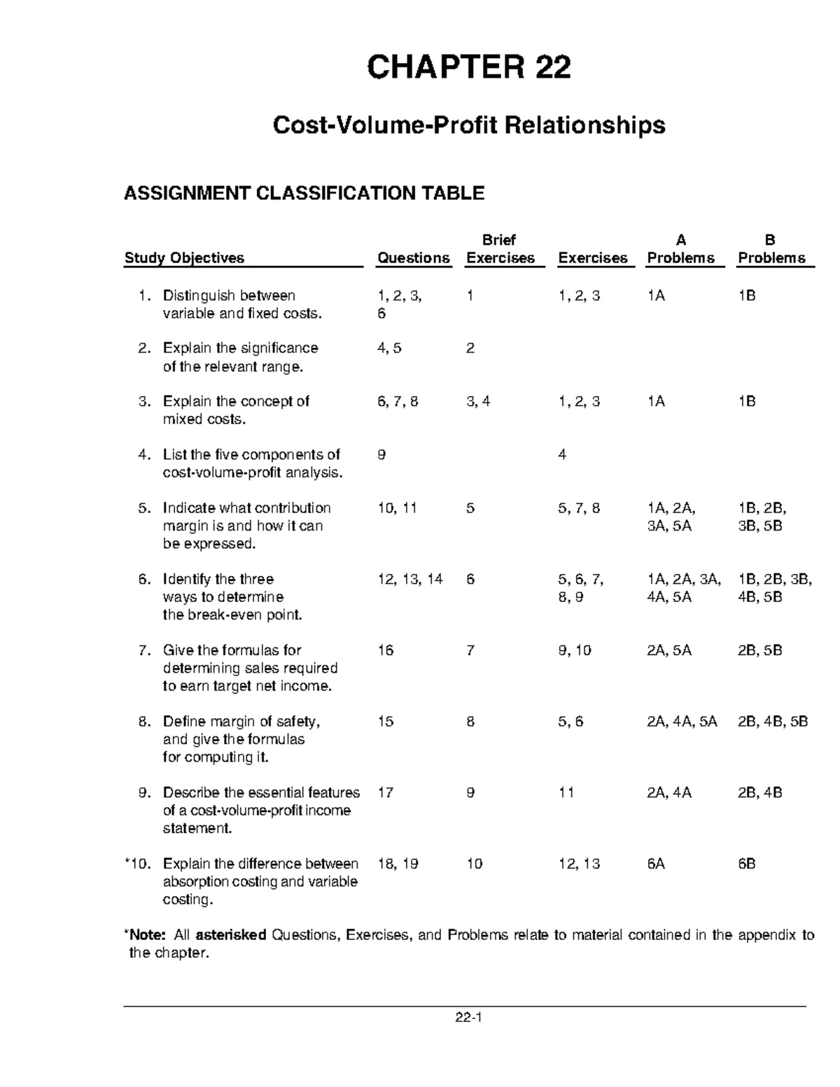 INTACC - Liability Calculations for Discounts and Warranty Premiums ...