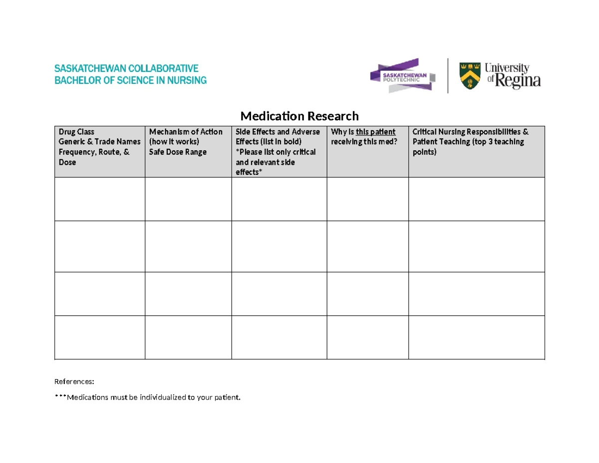 Medication Research Template - Medication Research Drug Class Generic ...