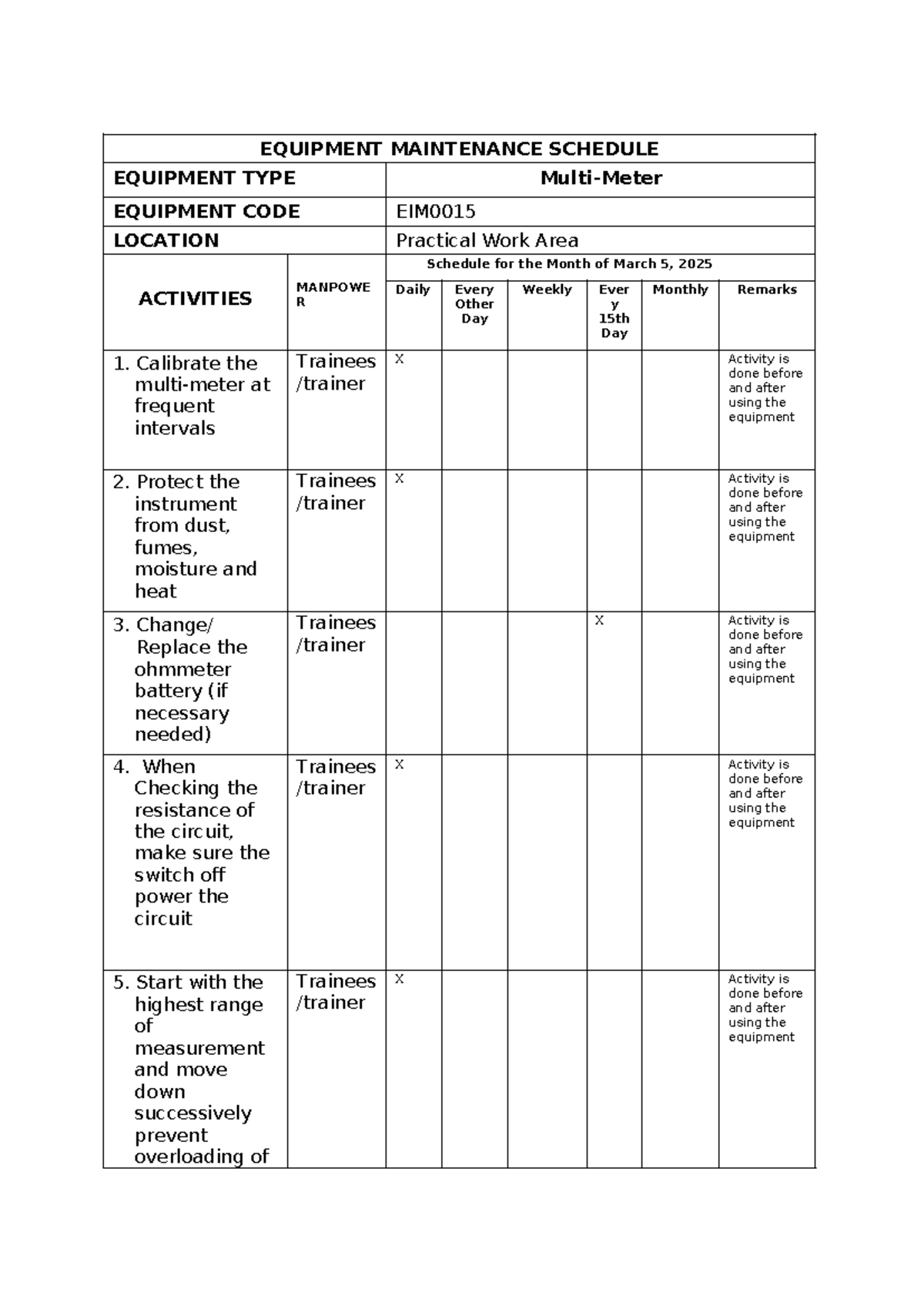 EIM Equipment Maintenance Schedule for Multi-Meter - March 2025 - Studocu