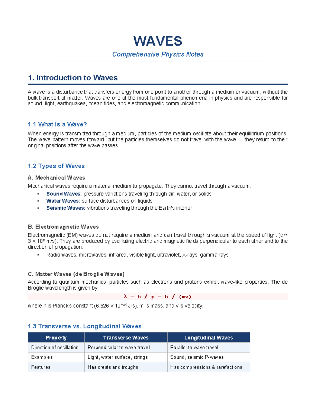 WAVES Physics Notes (SCDS) - Comprehensive Overview of Wave Concepts ...