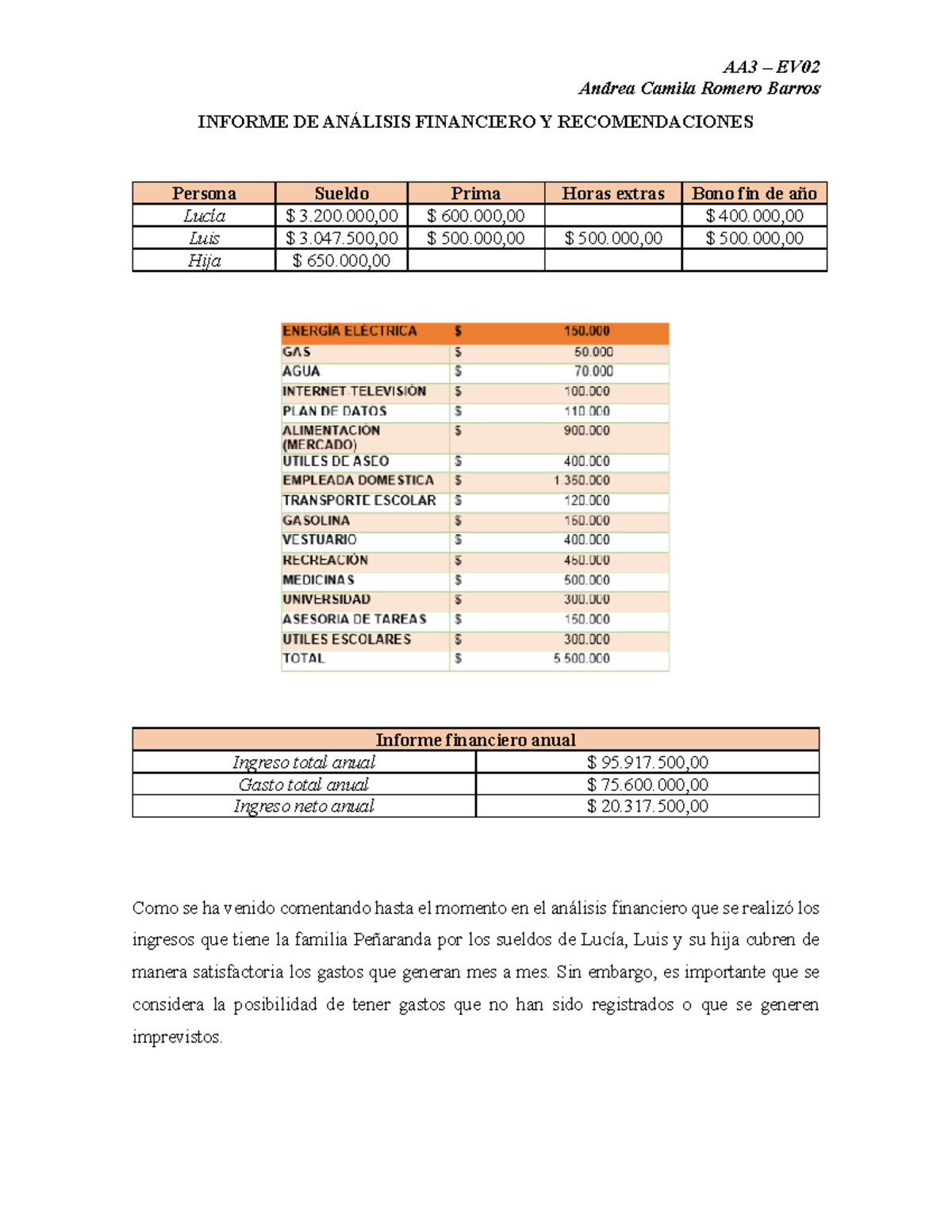 AA3-EV02-Informe Análisis Financiero y Plan de Mejora - Studocu