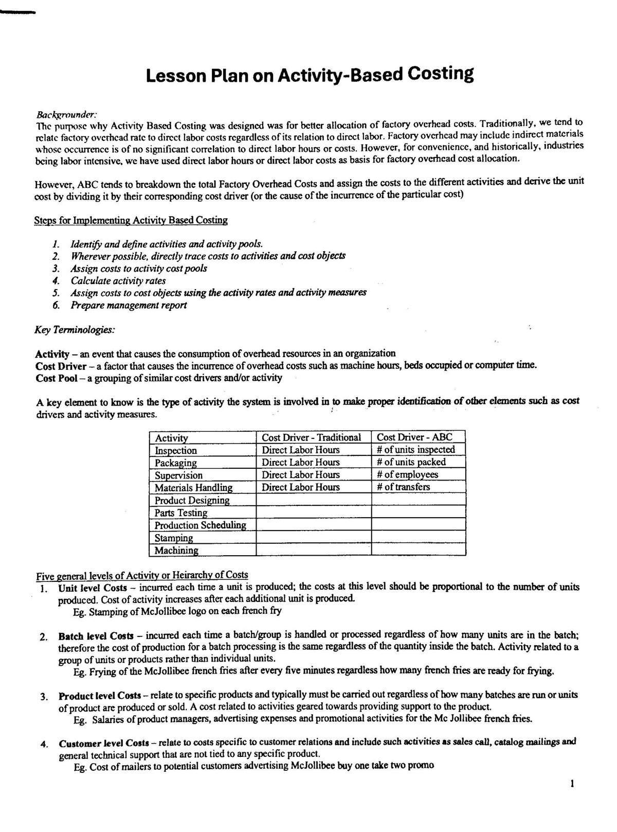 Lesson Plan on Activity Based Costing (ABC) Techniques - Studocu