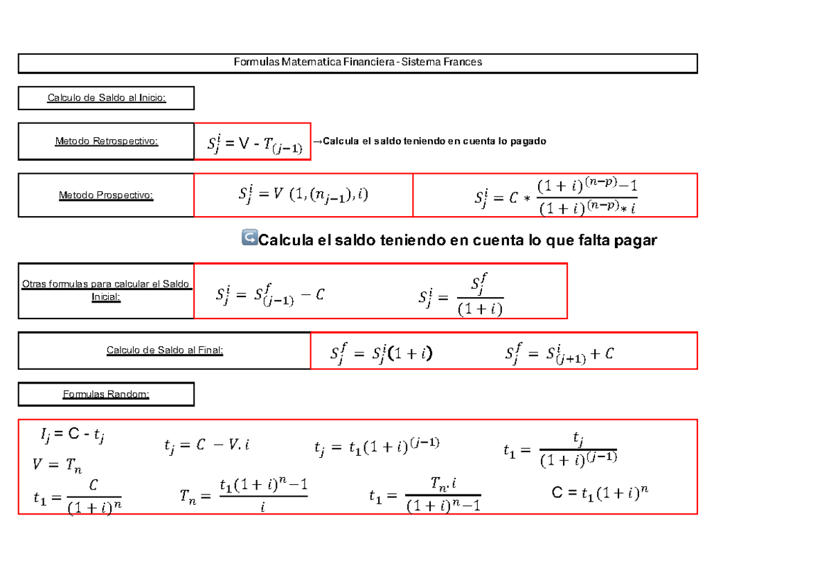 Formulas Sistema Frances - Formulas Matematica Financiera - Sistema ...