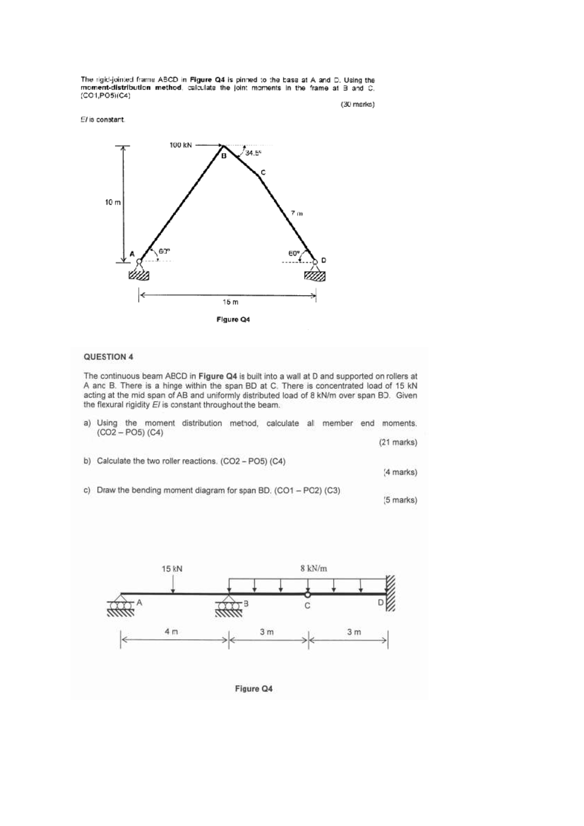 MDM - Moment Distribution Method Analysis (C01, PO5) (C4) - Studocu