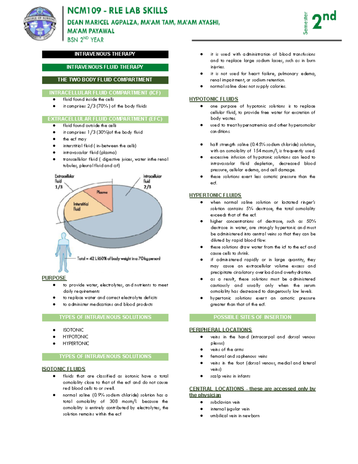 RLE-IV- Intravenous Therapy Overview and Nursing Management - Studocu
