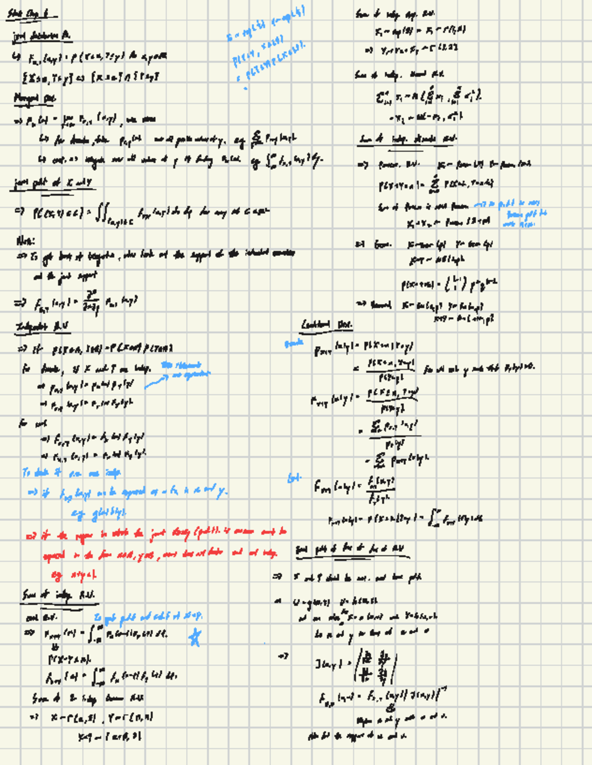 Stats 101: Chapter 6 Handwritten Notes on Independence and Correlation ...