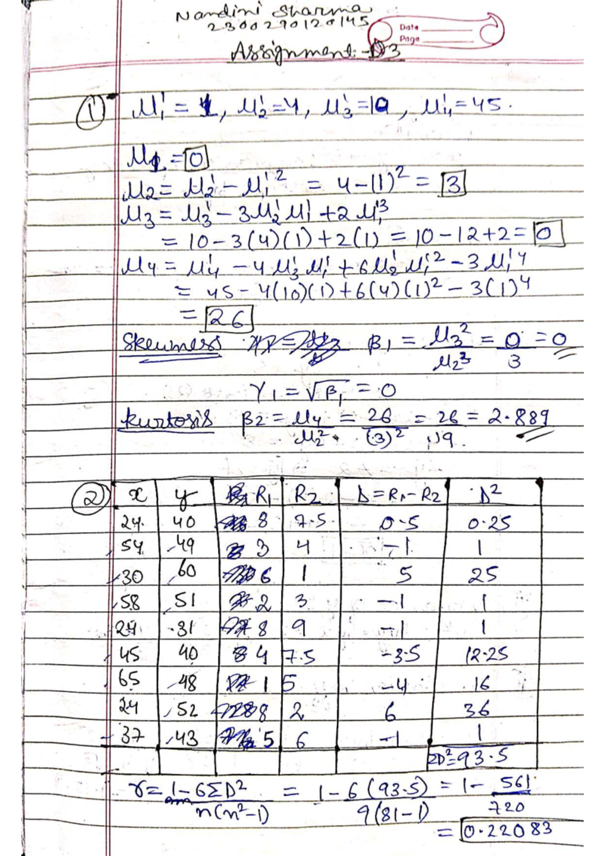 Maths Assignment 3 - BFT: Skewness, Kurtosis, and Regression Analysis ...