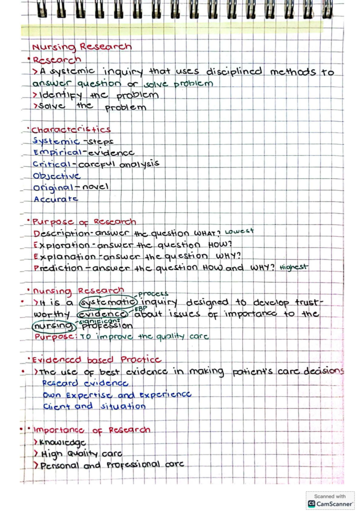 Nursing Research: Systematic Inquiry and Ethical Considerations - Studocu