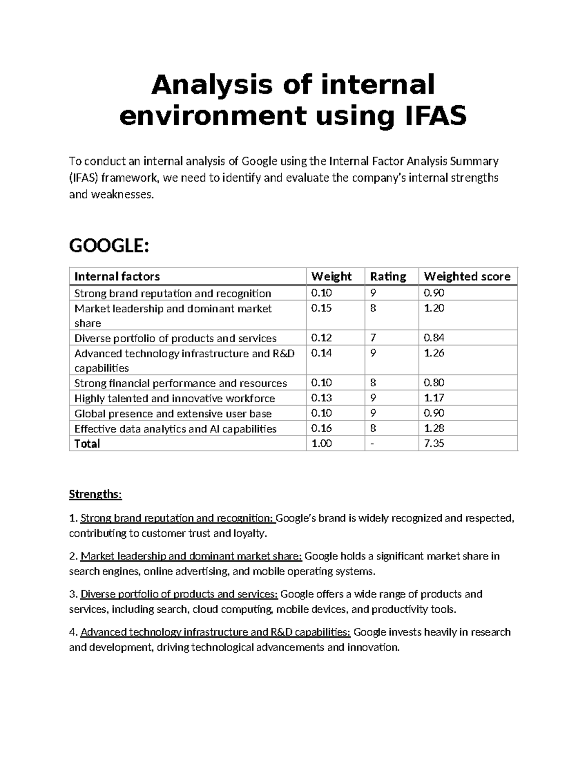 IFAS - Internal Analysis of Google: Strengths and Weaknesses - Studocu