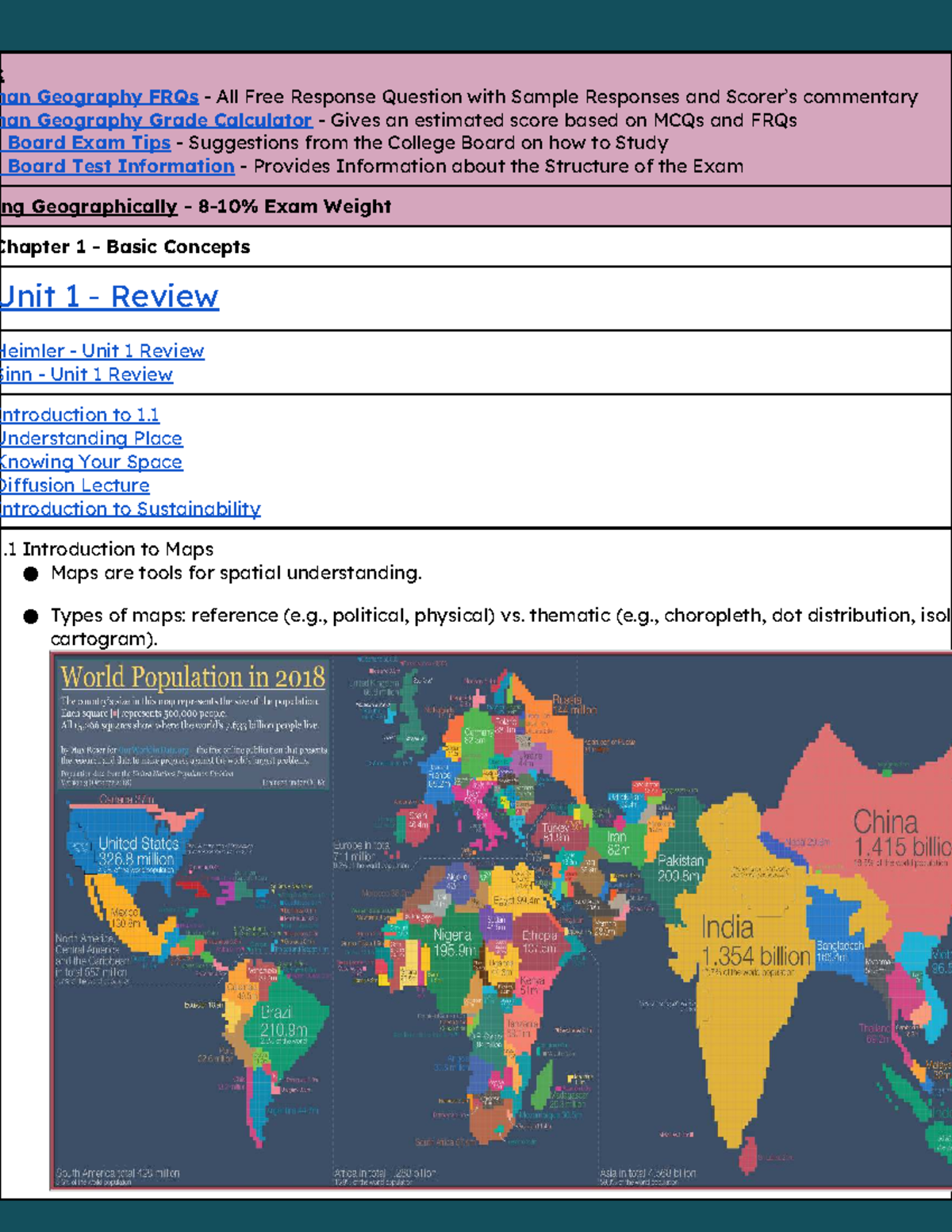 APHG - Comprehensive Unit Breakdown with FRQs and Exam Tips - Studocu