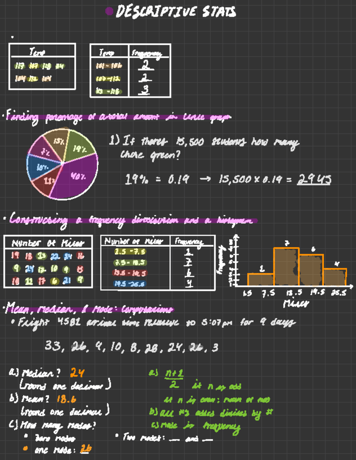 Descriptive Stats Overview and Analysis - ALEKS Study Guide - Studocu