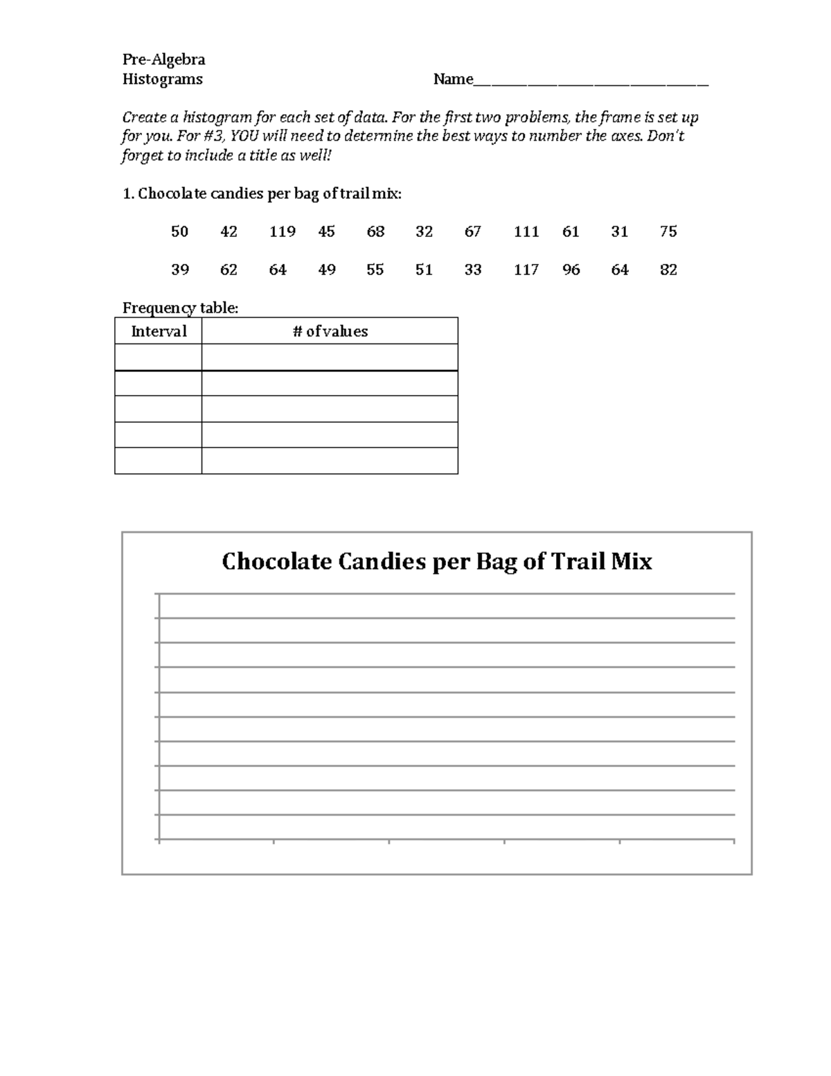 Histogram Worksheet: Data Analysis for Chocolate & Temp - Studocu