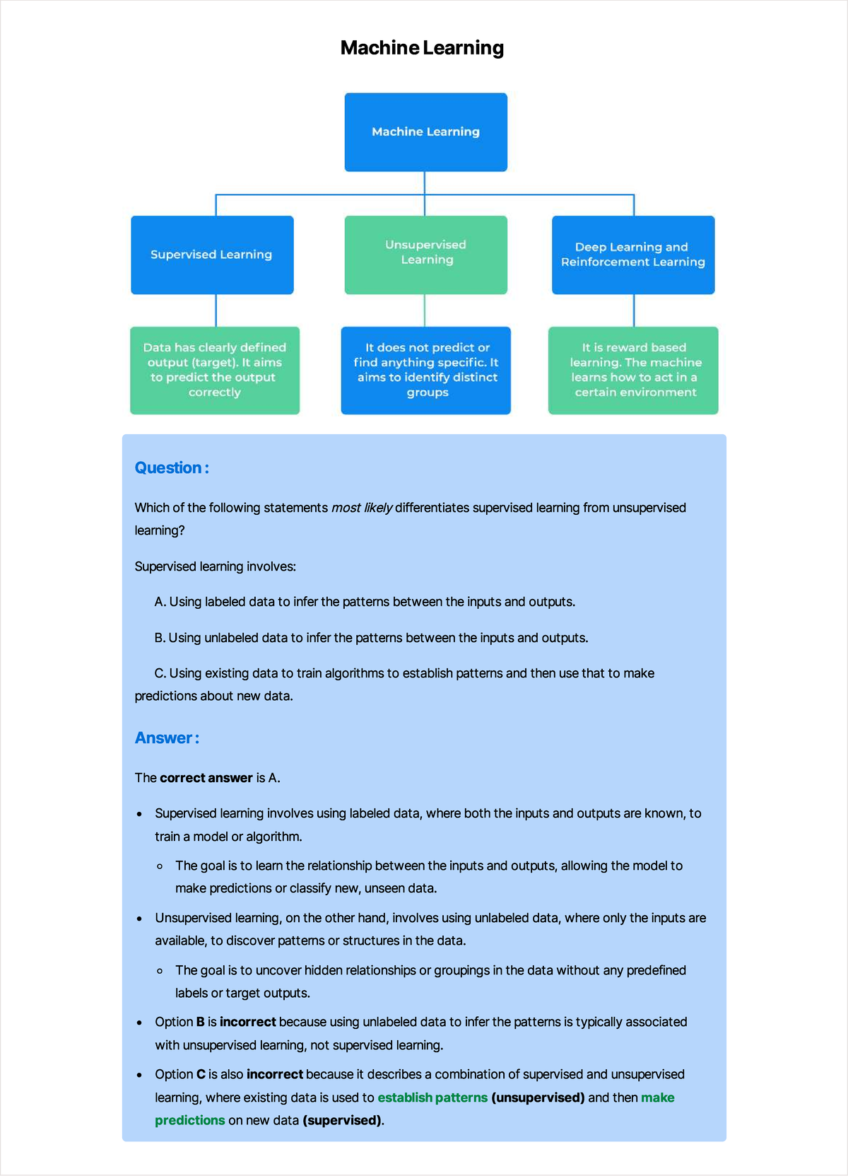 Machine-Learning - Machine learning - Machine Learning Question : Which ...