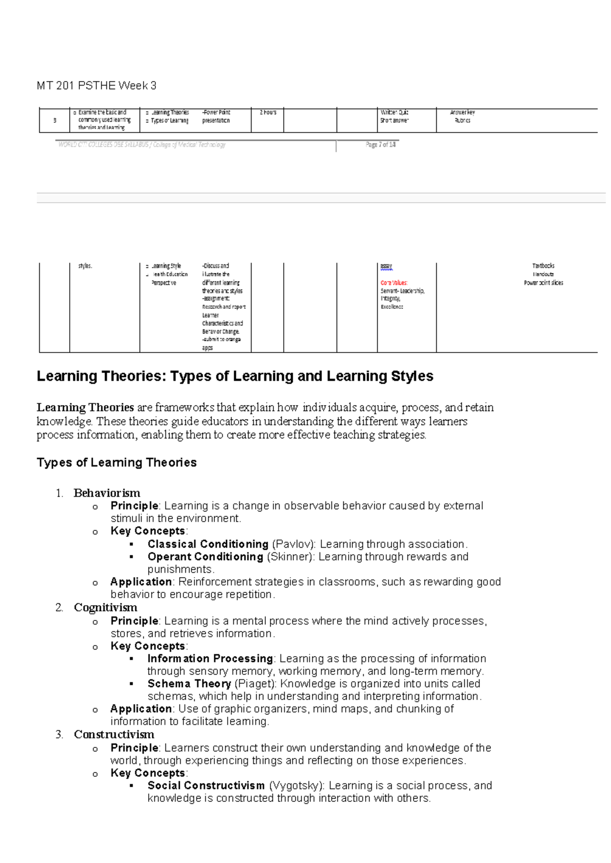 MT 201 PSTHE Week 3 Learning Theories: Understanding Learning Styles ...