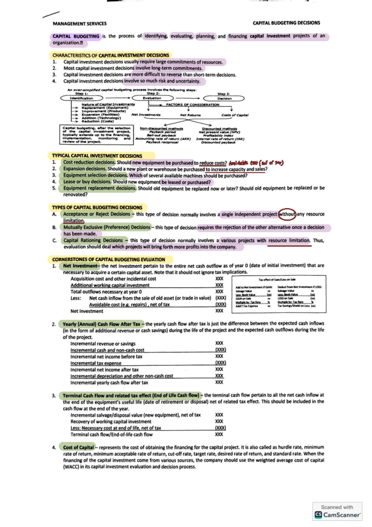 MANAGEMENT 101: CAPITAL BUDGETING DECISIONS & EVALUATION METHODS - Studocu